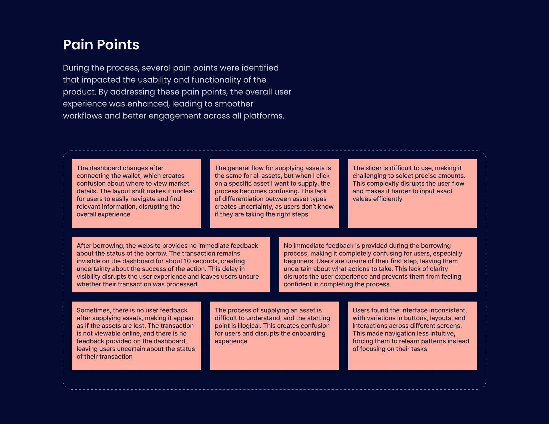 Grid of six Liqwid pain points covering dashboard layout shifts after connecting a wallet, inconsistent supply flows, a hard-to-use amount slider and missing transaction feedback