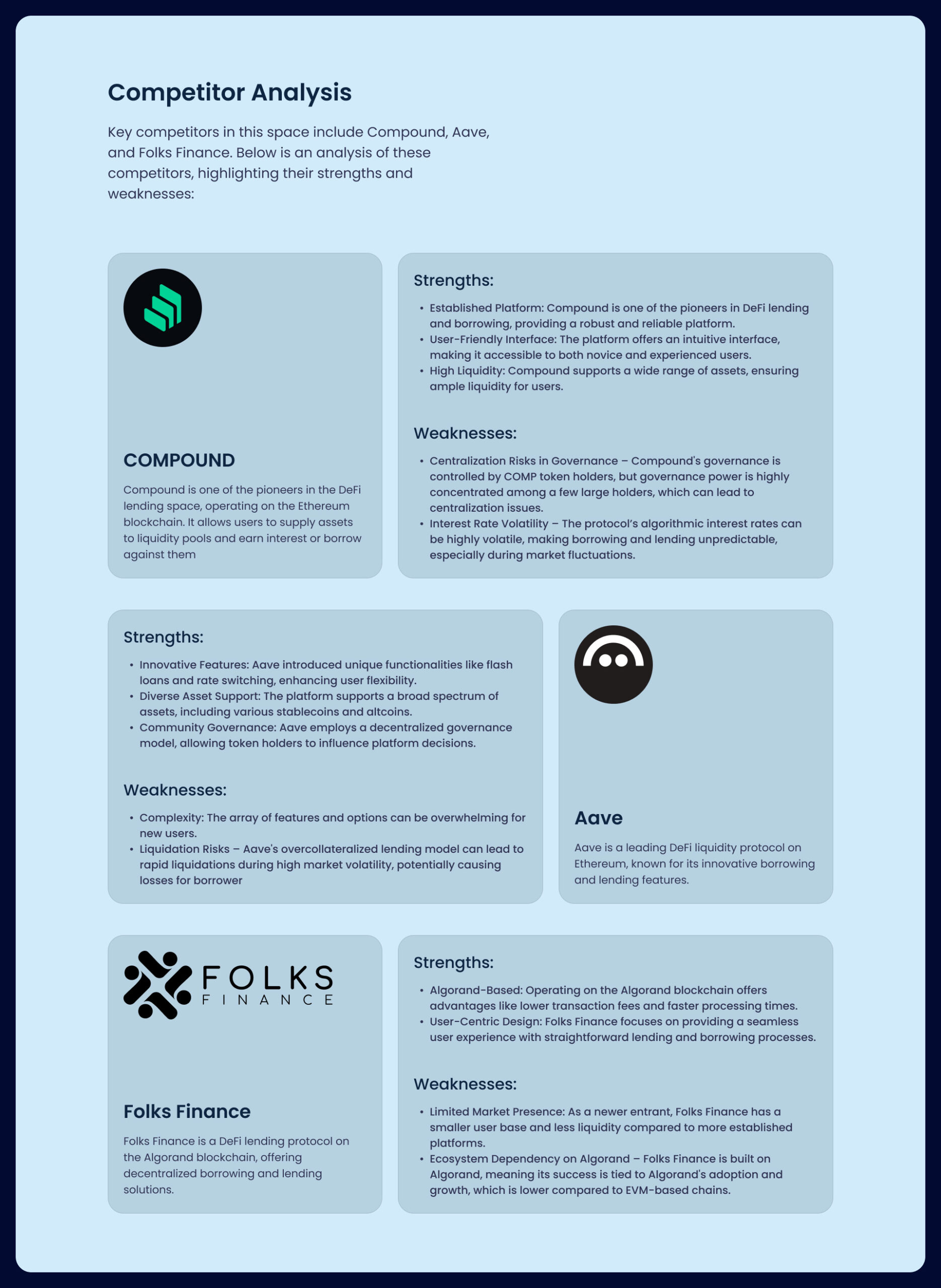 Liqwid competitor analysis comparing Compound, Aave and Folks Finance, listing each DeFi lending protocol's strengths and weaknesses